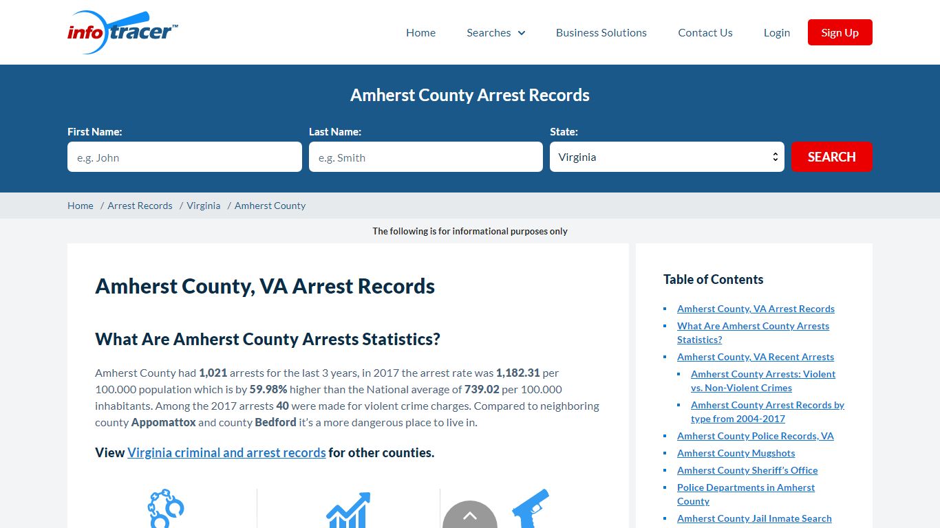 Amherst County, VA Mugshots, Arrests & Jail Inmates - InfoTracer